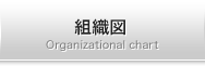 組織図
